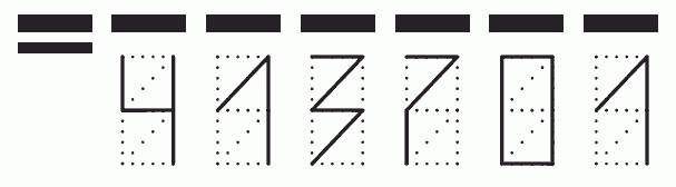 Пример заполнения индекса 413701