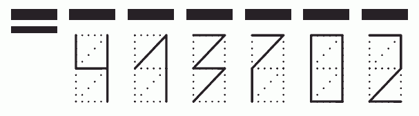 Пример заполнения индекса 413702