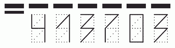 Пример заполнения индекса 413703