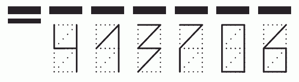 Пример заполнения индекса 413706