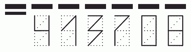 Пример заполнения индекса 413708