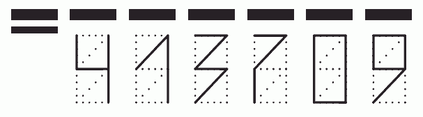 Пример заполнения индекса 413709