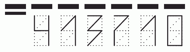 Пример заполнения индекса 413710