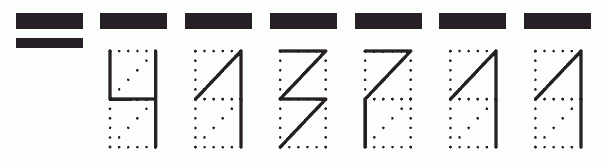 Пример заполнения индекса 413711