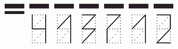 Пример заполнения индекса 413712