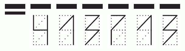 Пример заполнения индекса 413713