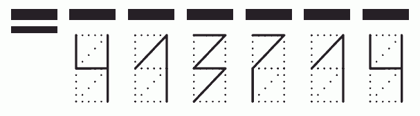 Пример заполнения индекса 413714