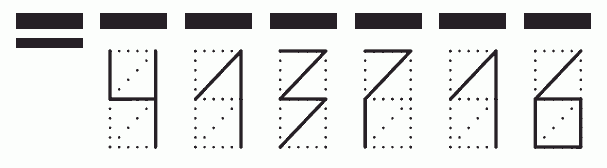 Пример заполнения индекса 413716