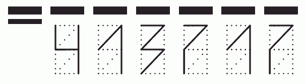 Пример заполнения индекса 413717