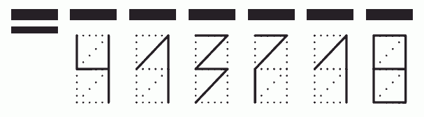 Пример заполнения индекса 413718