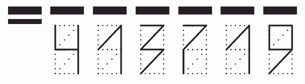 Пример заполнения индекса 413719