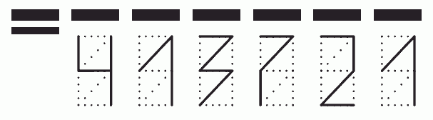 Пример заполнения индекса 413721