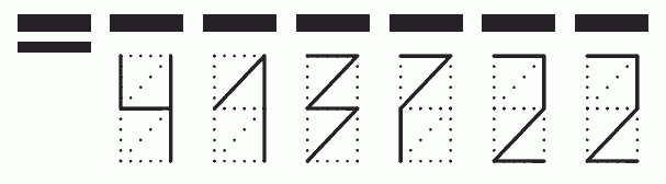 Пример заполнения индекса 413722