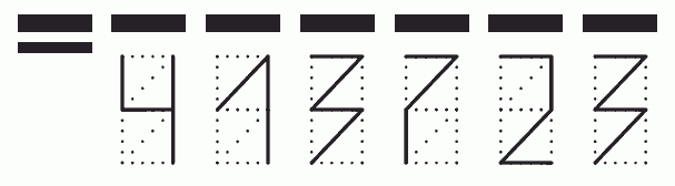 Пример заполнения индекса 413723