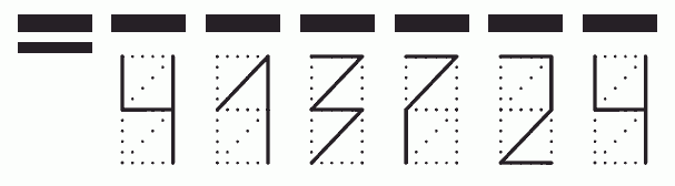 Пример заполнения индекса 413724