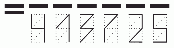 Пример заполнения индекса 413725