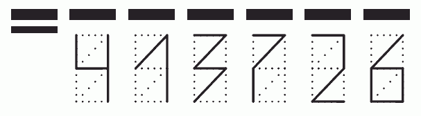 Пример заполнения индекса 413726