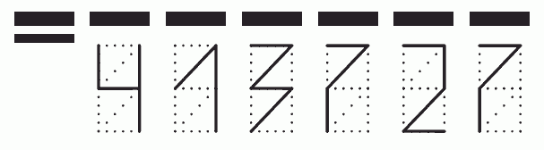 Пример заполнения индекса 413727