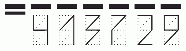 Пример заполнения индекса 413729