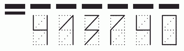 Пример заполнения индекса 413740