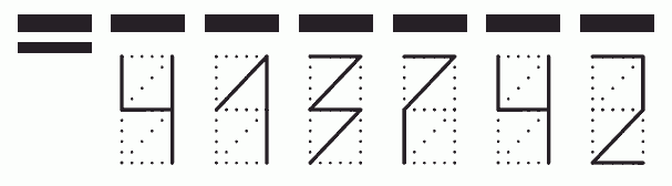 Пример заполнения индекса 413742