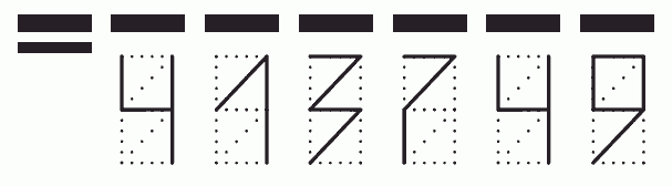 Пример заполнения индекса 413749