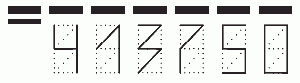 Пример заполнения индекса 413750