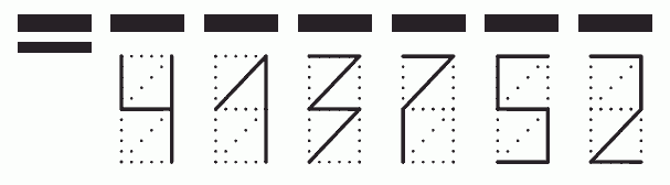 Пример заполнения индекса 413752