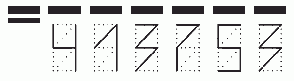 Пример заполнения индекса 413753