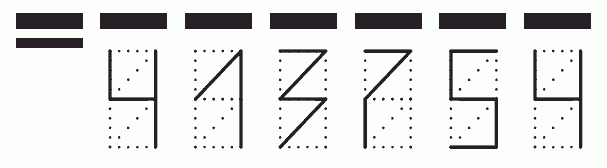 Пример заполнения индекса 413754