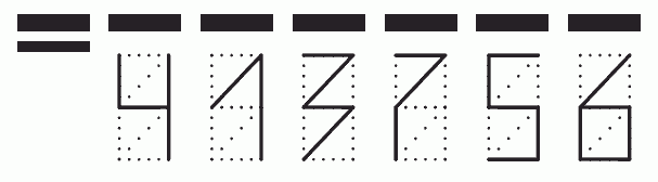 Пример заполнения индекса 413756