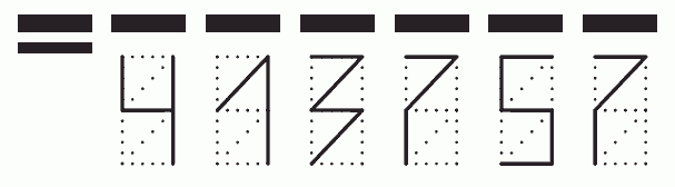 Пример заполнения индекса 413757