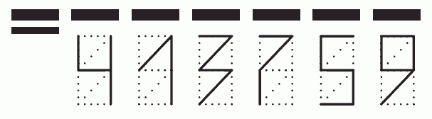 Пример заполнения индекса 413759