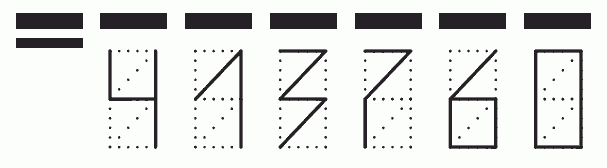 Пример заполнения индекса 413760