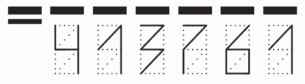 Пример заполнения индекса 413761