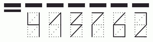 Пример заполнения индекса 413762