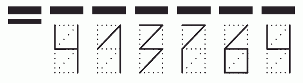 Пример заполнения индекса 413764