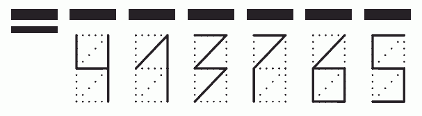 Пример заполнения индекса 413765