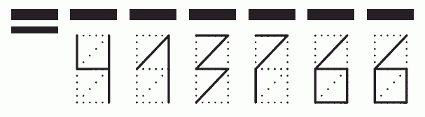 Пример заполнения индекса 413766