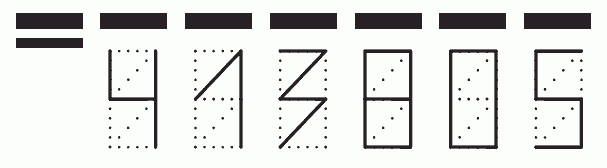 Пример заполнения индекса 413805