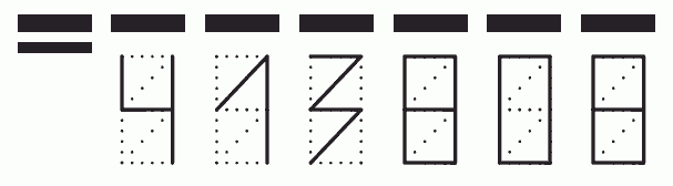 Пример заполнения индекса 413808