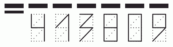 Пример заполнения индекса 413809