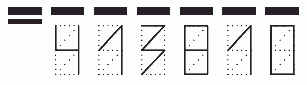 Пример заполнения индекса 413810