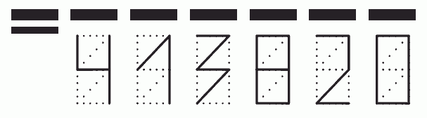 Пример заполнения индекса 413820