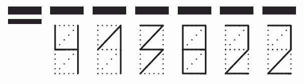 Пример заполнения индекса 413822