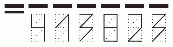 Пример заполнения индекса 413823