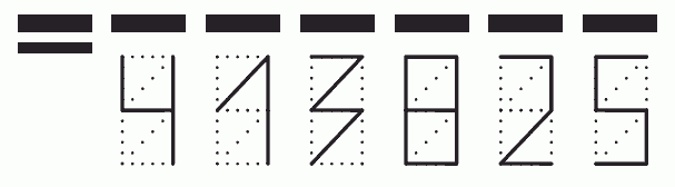 Пример заполнения индекса 413825