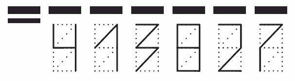 Пример заполнения индекса 413827