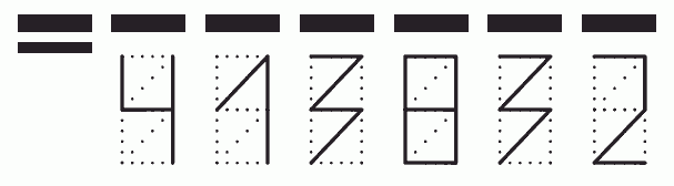 Пример заполнения индекса 413832