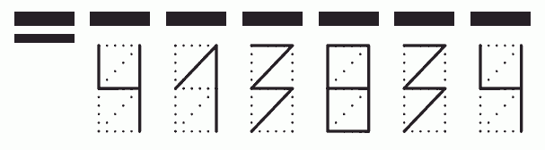 Пример заполнения индекса 413834